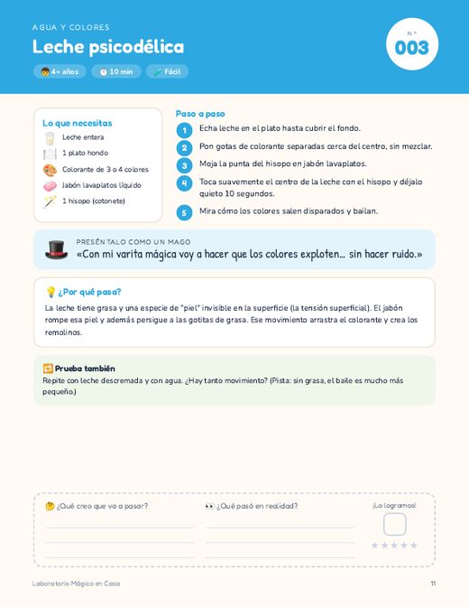 Página de experimento: leche psicodélica