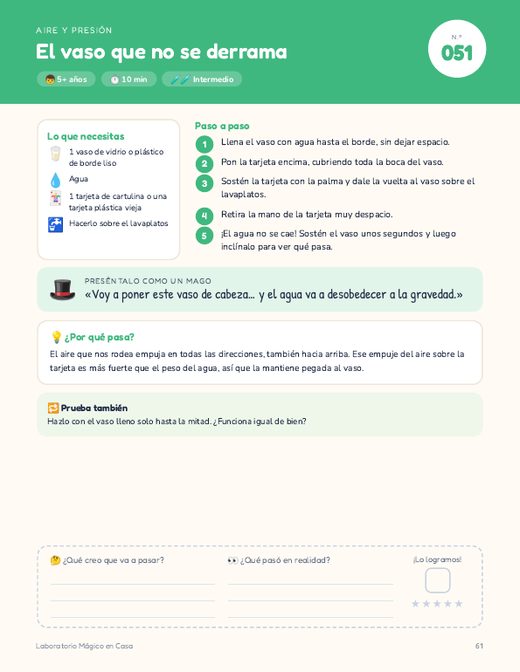Página de experimento: el vaso que no se derrama